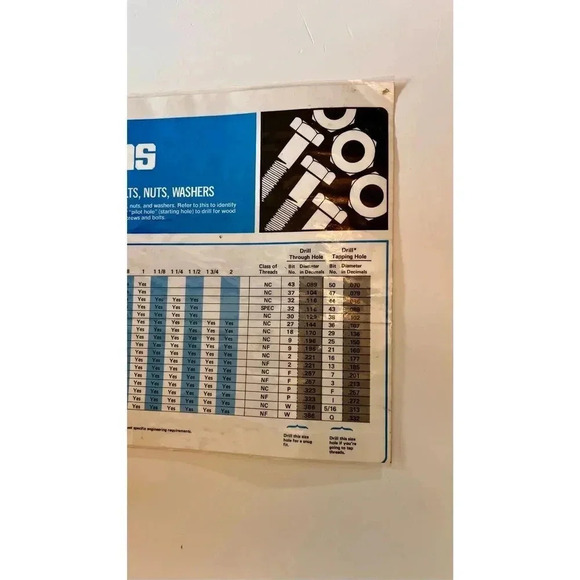 VINTAGE Work Shops Hardware Specifications Chart Poster Nuts & Bolts Laminated - Picture 5 of 9
